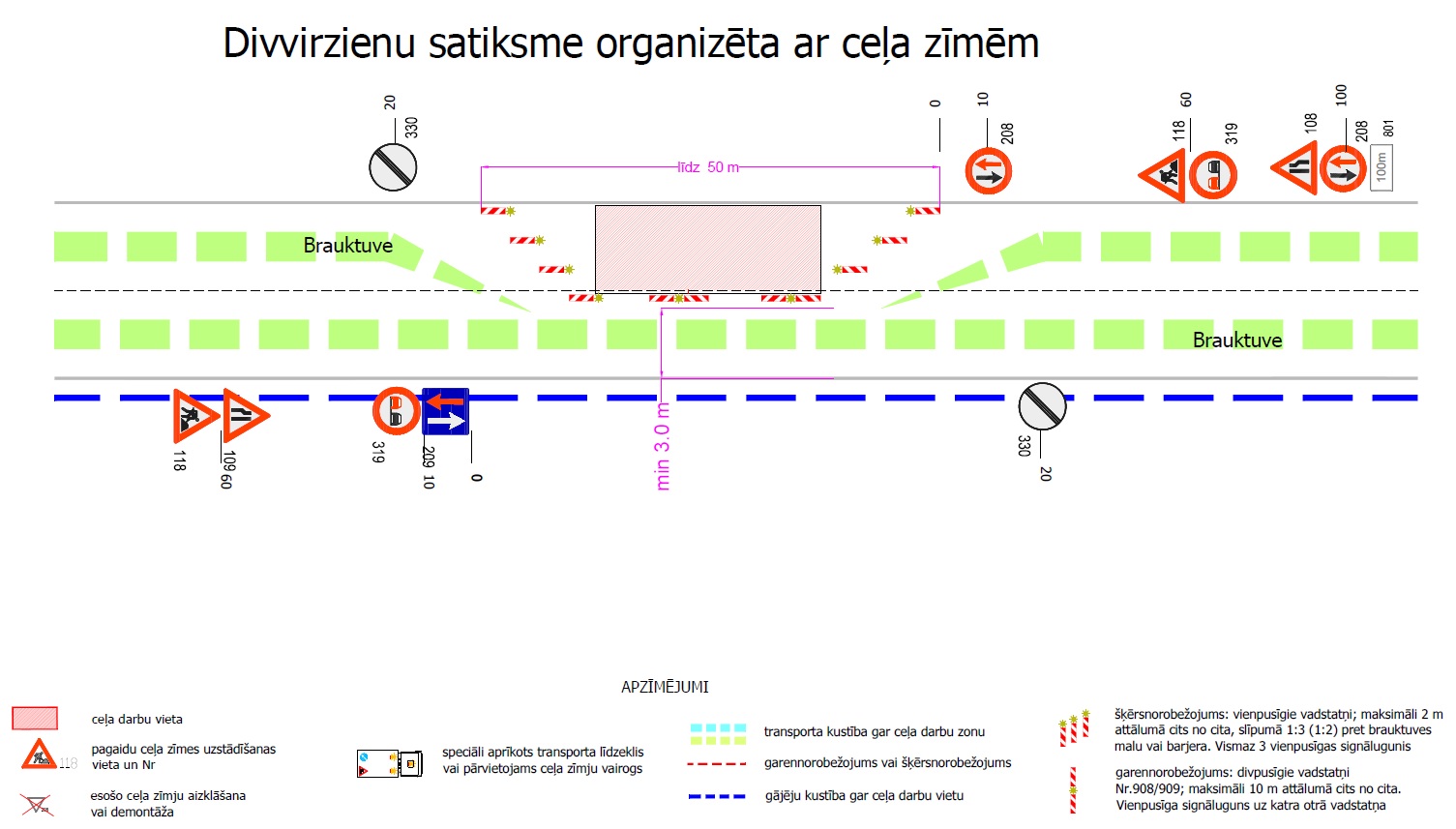Satiksmes organizācijas shēma Garozas ielā