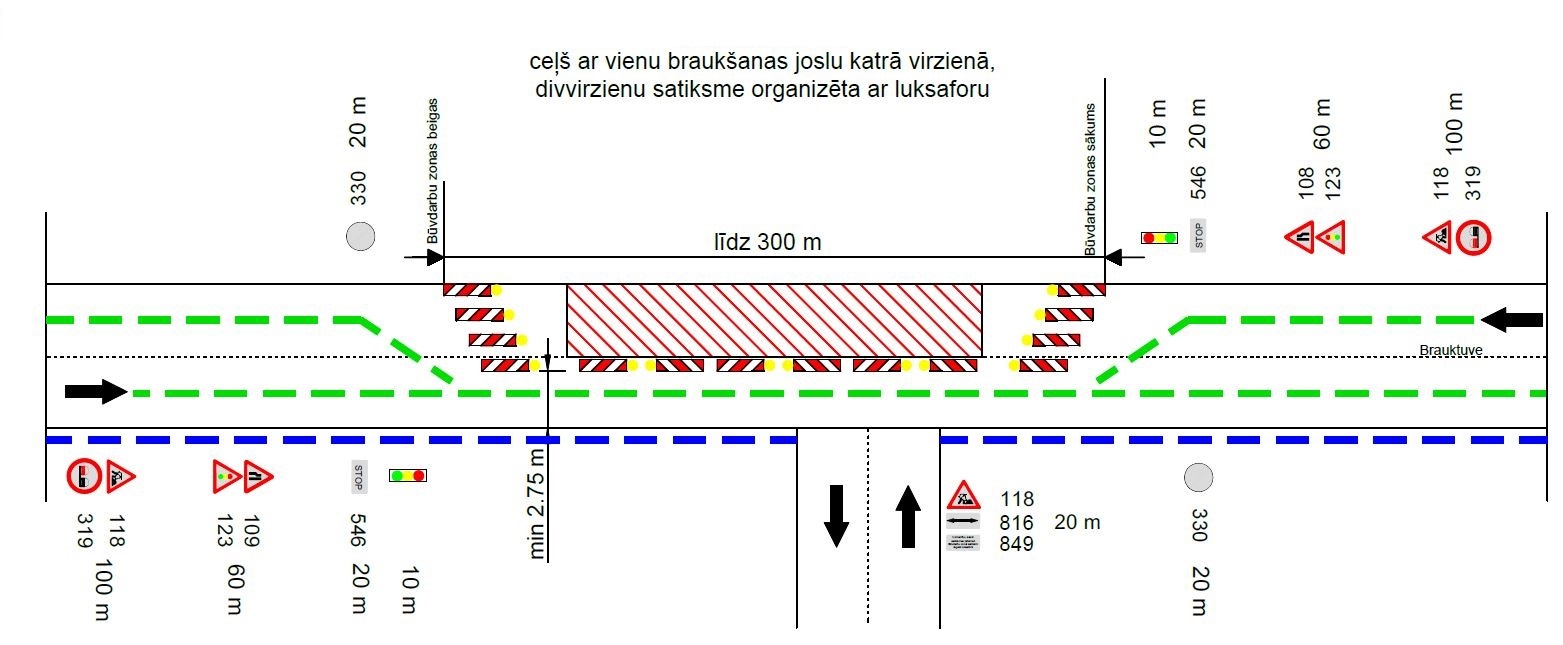 Satiksmes organizācijas shēma Romas ielā