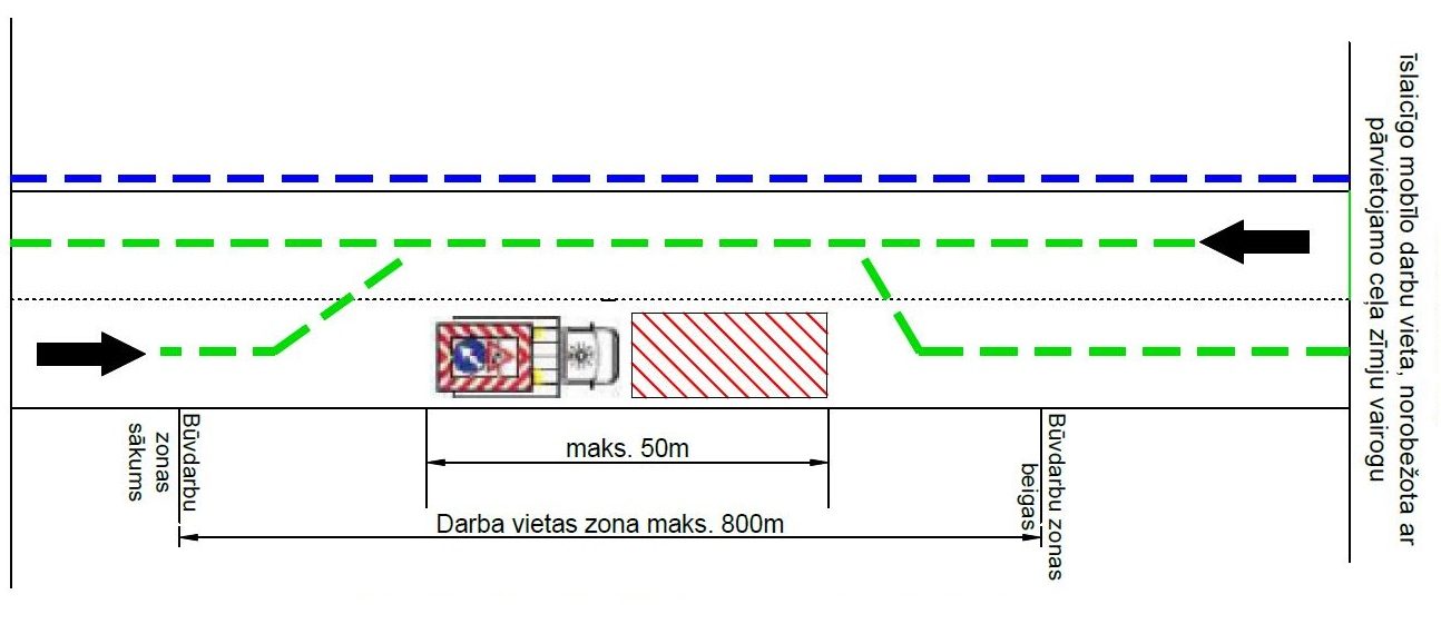 Satiksmes organizācijas shēma Romas ielā