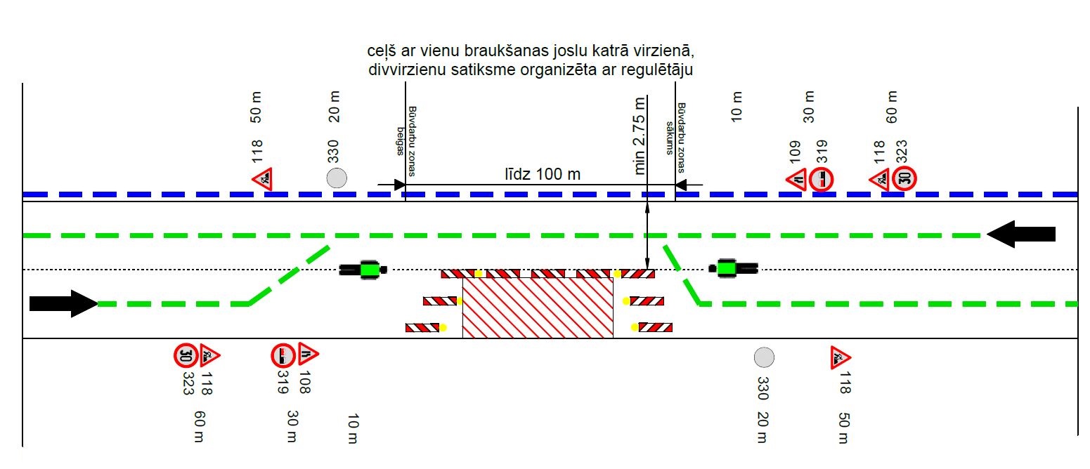 Satiksmes organizācijas shēma Romas ielā