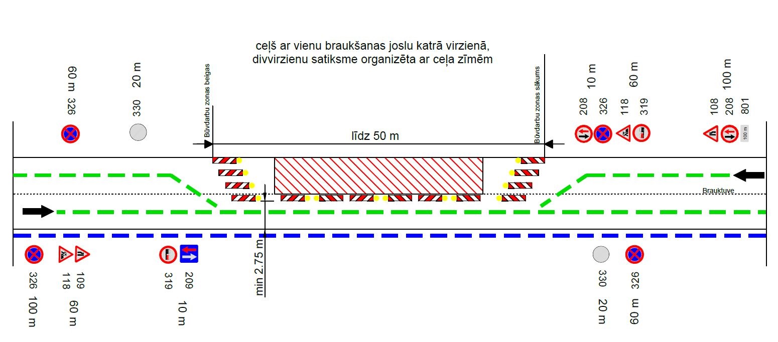 Satiksmes organizācijas shēma Romas ielā