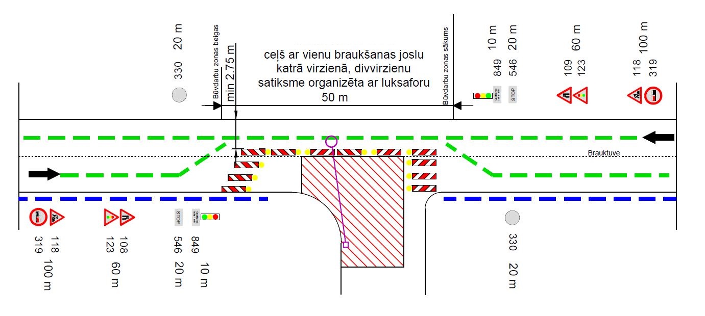 Satiksmes organizācijas shēma Miera ielā