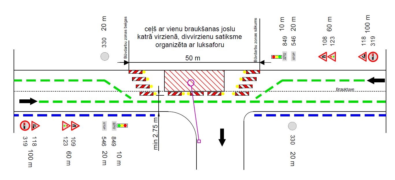 Satiksmes organizācijas shēma Miera ielā
