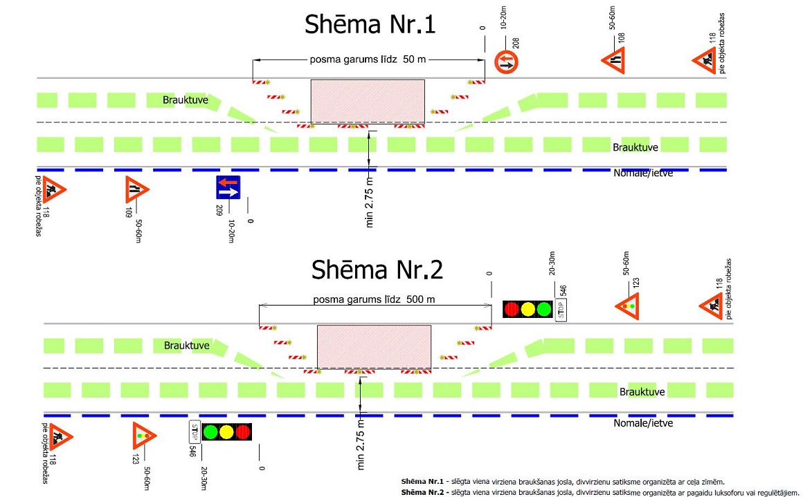 Satiksmes organizācijas shēma Bērzu ceļā