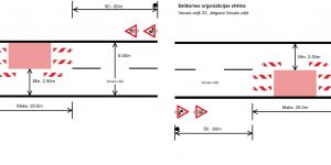 Satiksmes organizācijas shēma Vecajā ceļā