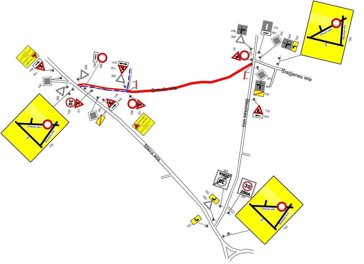 Satiksmes organizācijas shēma Graudu ielā