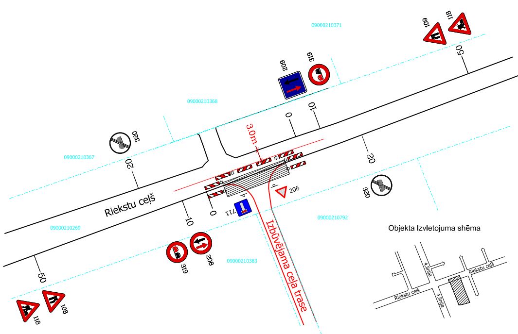 Satiksmes organizācijas shēma Riekstu ceļā