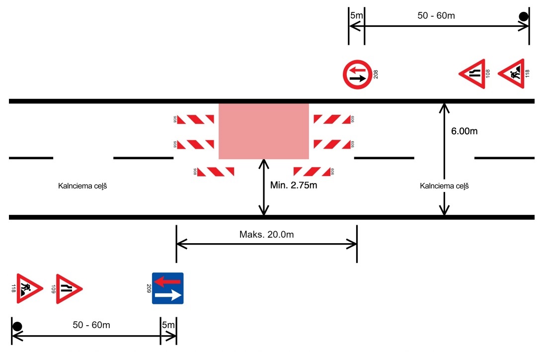 Satiksmes organizācijas shēma Kalnciema ceļā