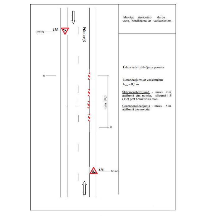 Satiksmes organizācijas shēma Pūra ceļā