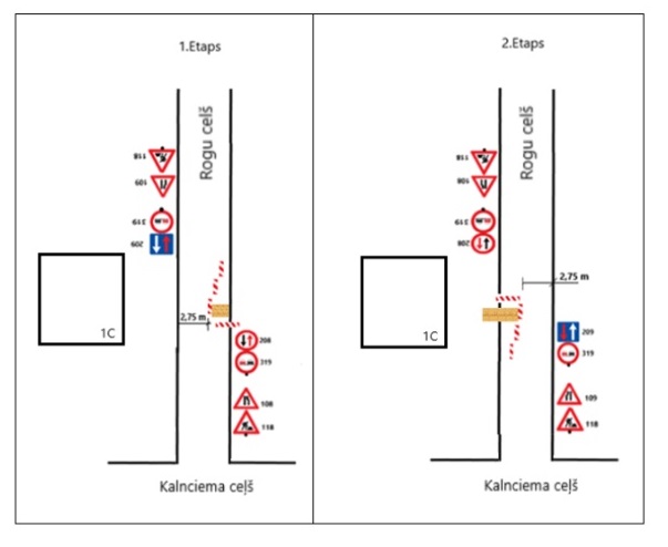 Rogu_cels_small Satiksmes organizācijas shēma Rogu ceļā
