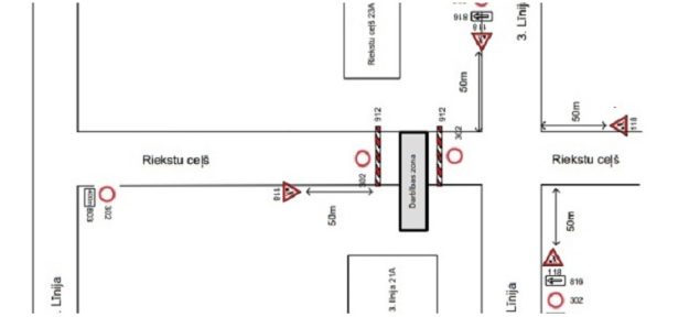 Riekstu_cels_small Satiksmes organizācijas shēma Riekstu ceļā