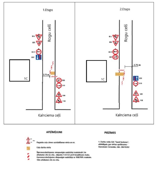 Rogu cels Rogu ceļš