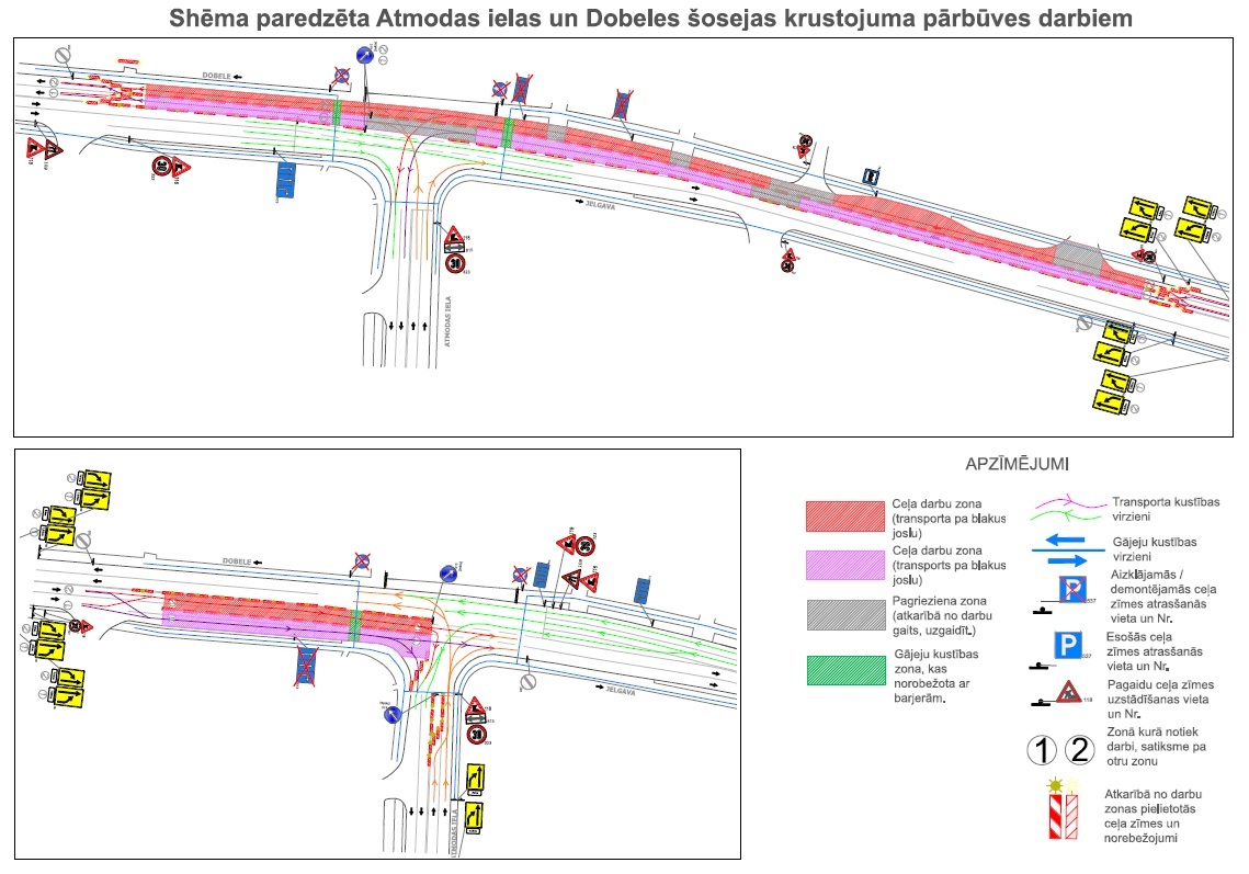 Dobeles šosejas krustojums
