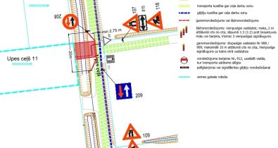 Upes_cels Upes ceļš