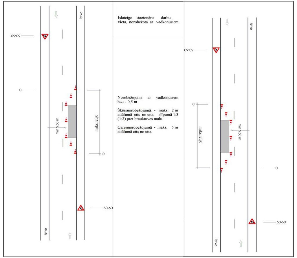Satiksmes organizācijas shēma Kūliņu ceļā