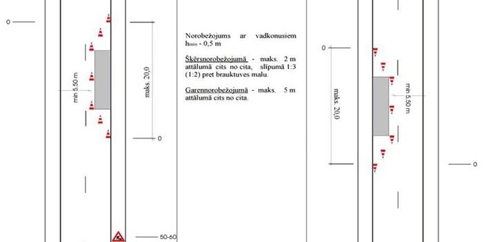 Satiksmes organizācijas shēma Kūliņu ceļā