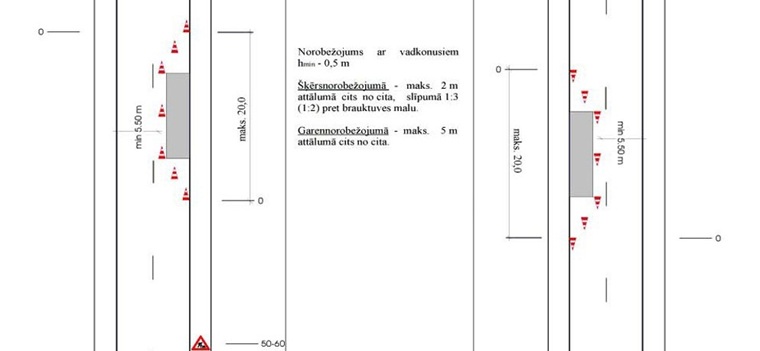 Satiksmes organizācijas shēma Kūliņu ceļā