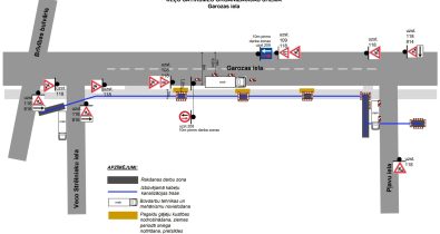Garozas_iela Ceļu satiksmes organizācijas shēma būvdarbiem Garozas ielā. Tajā parādīts pagaidu ceļa zīmju izvietojums, rakšanas zonas un gājēju kustības maršruti.