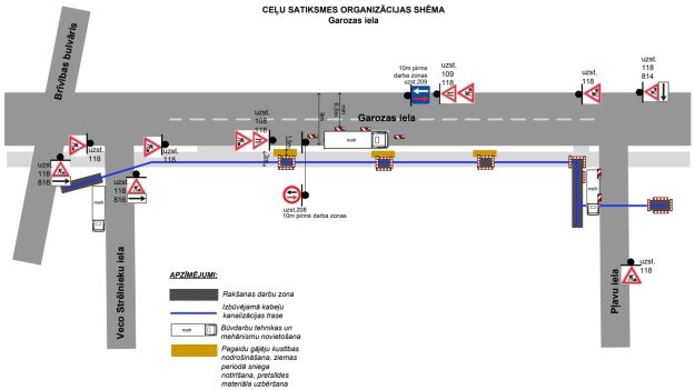 Garozas_iela Ceļu satiksmes organizācijas shēma būvdarbiem Garozas ielā. Tajā parādīts pagaidu ceļa zīmju izvietojums, rakšanas zonas un gājēju kustības maršruti.