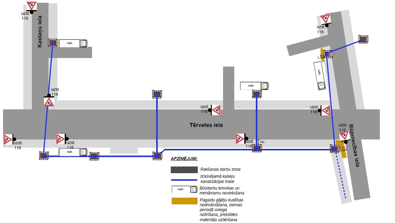 Satiksmes organizācijas shēma būvdarbiem Tērvetes ielā ar rakšanas zonām, kabeļu trases izbūvi un pagaidu ceļa zīmēm.
