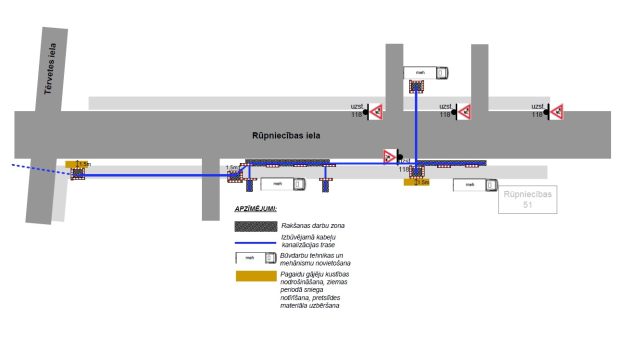 Rupniecibas Satiksmes organizācijas shēma būvdarbiem Rūpniecības ielā ar rakšanas zonām, kabeļu trases izbūvi un pagaidu ceļa zīmēm.