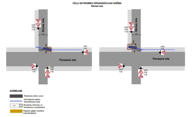 Skolas Satiksmes shēma Skolas un Pavasara ielu krustojumā. Attēlota kabeļu trases izbūve, rakšanas zonas un brīdinājuma zīmes par ceļu darbiem un joslu sašaurinājumu.