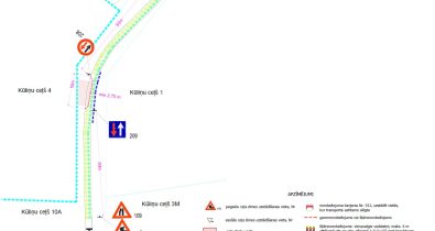Kulinu_cels Satiksmes organizācijas shēma ceļa darbu zonā ar zīmēm un apzīmējumiem, kur norādīta pagaidu transporta un gājēju kustība.