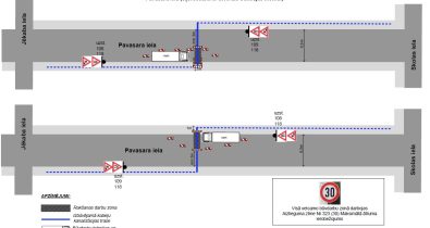 Pavasara_iela_maijs Pavasara ielas satiksmes shēma: kabeļu trases izbūve posmā Jēkaba–Skolas iela. Ātruma ierobežojums 30 km/h.