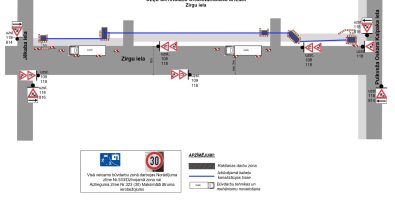 Zirgu_iela Zirgu ielas satiksmes shēma: kabeļu trases izbūve posmā Jēkaba–P. O. Kalpaka iela. Ātruma ierobežojums 30 km/h.