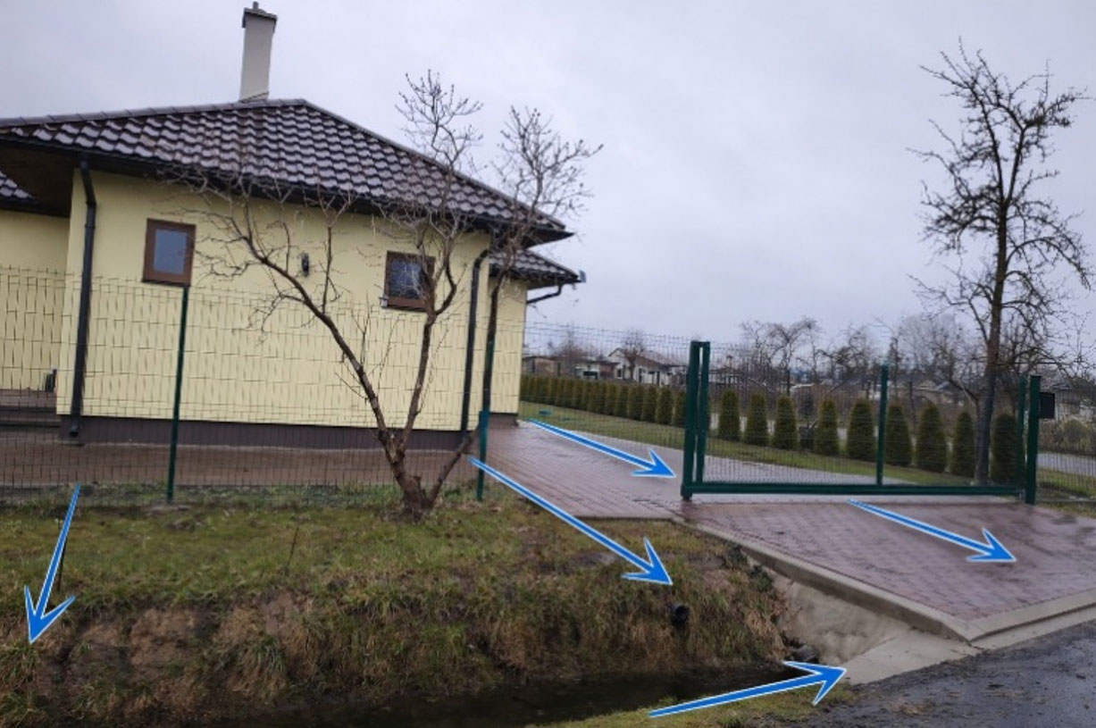 Lietusūdens novadīšanas shēma privātmājas pagalmā. Attēlā redzama vienstāva dzeltena dzīvojamā māja ar bruģētu iebraucamo ceļu un zālāju. Ar zilām bultām ir iezīmēti lietusūdens noteces virzieni.