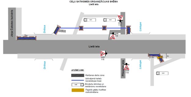 Liela_iela Satiksmes organizācijas shēma Lielajā ielā kabeļu kanalizācijas izbūves un rakšanas darbu laikā.