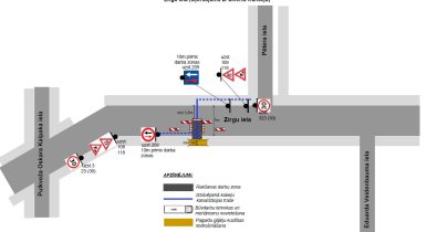 Zirgu_iela_2shema Satiksmes organizācijas shēma Zirgu ielā būvdarbu laikā ar norādītu rakšanas zonu un ceļa zīmēm.