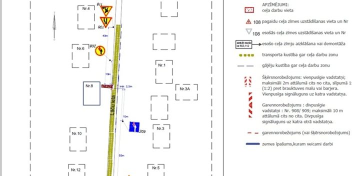 Satiksmes organizācijas shēma Lāču ielā: ceļa darbi, zīmes 801, 802, 109, 118 un 209. Norobežojumi gar darbu zonu, gājēju pārvietošana pa malu.
