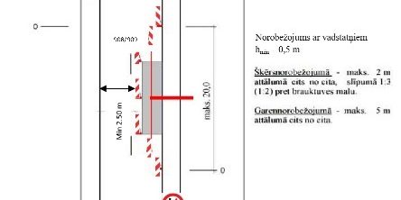 Satiksmes kustības ierobežojumi 3. līnijā