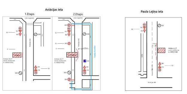 Aviācijas_Paula_Lejina Satiksmes organizācijas shēma Aviācijas un Paula Lejiņa ielā: darbu 1. un 2. posms, būvzona, ceļa zīmes un gājēju maršruts.