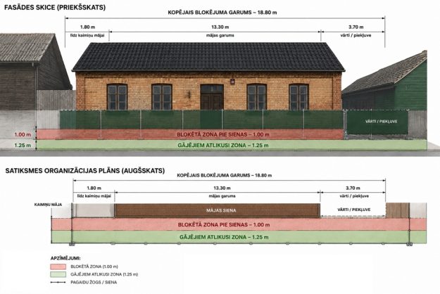 Matera_iela Ierobežota gājēju kustība Mātera ielā