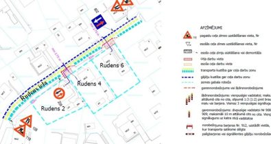 Rudens_iela_small Ceļa darbu shēma Rudens ielā pie Vasaras ielas: ceļa remontdarbu, apbraukšanas un braukšanas virziena zīmes, gājēju un transporta kustības norobežojumi.