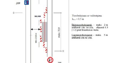 Griezes_iela Griezes ielas satiksmes organizācijas shēma īslaicīgu darbu vietā ar vadkonusiem, norobežojumu un ceļa zīmēm.