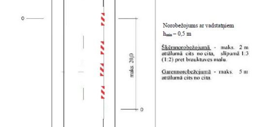 īslaicīgi ceļu darbi Kalnciema ceļā, norobežoti ar vadstatņiem, ar ceļa zīmēm un izmēriem.