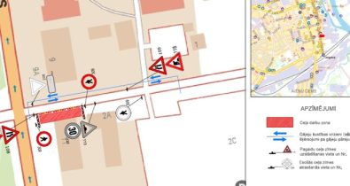 Sporta iela_small Satiksmes organizācijas shēma Sporta ielas un Zemgales prospekta krustojumā: ceļa darbu zona, ātruma ierobežojums 30 km/h, gājēju apvedceļš un pagaidu ceļa zīmes abos virzienos.